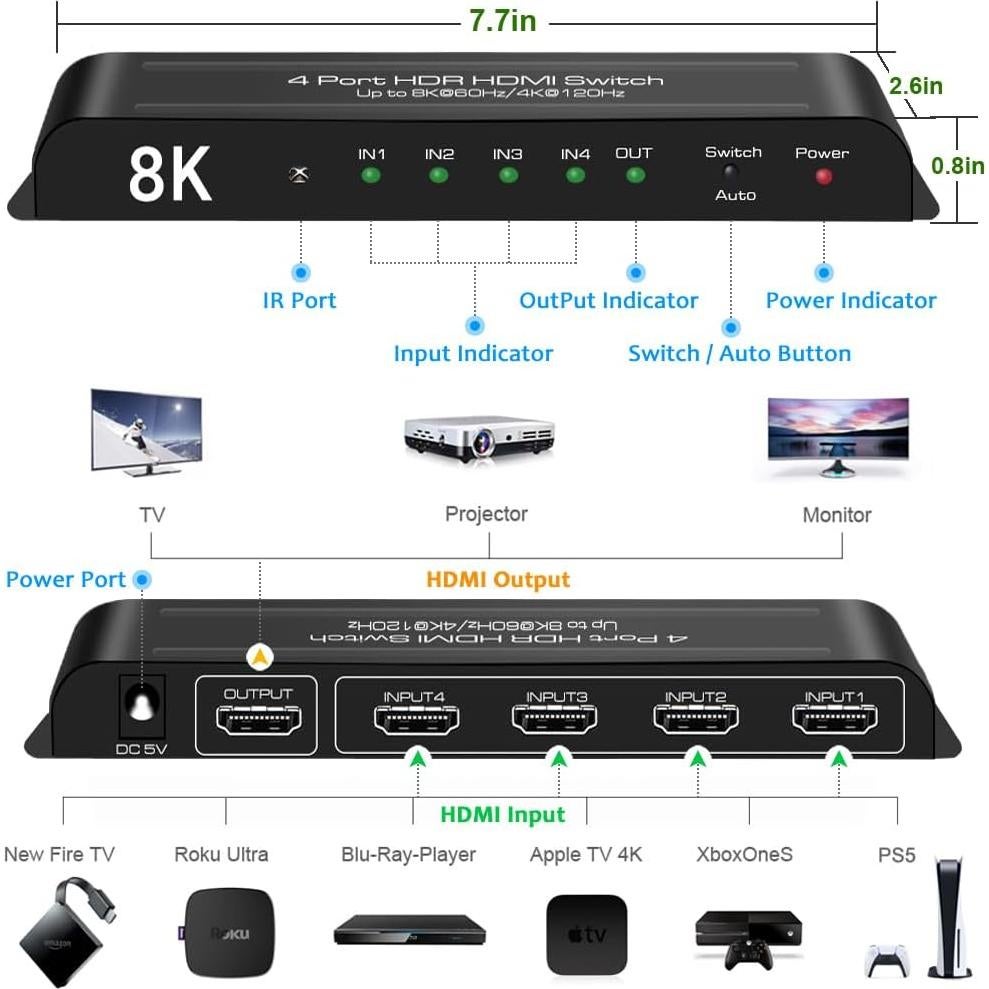 Interruptor HDMI 2.1 SkycropHD 8K 4 en 1 con Control Remoto