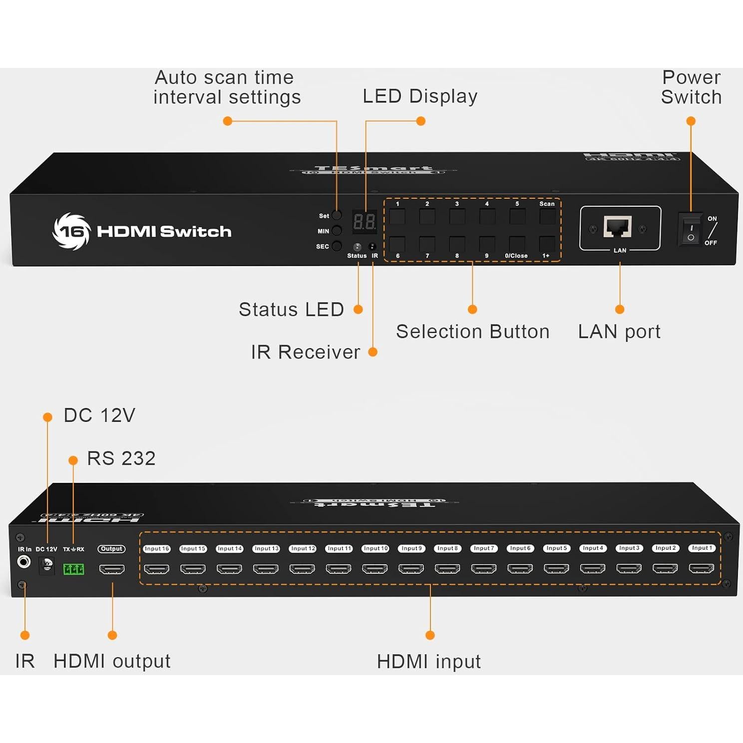 Interruptor HDMI 16x1 TESmart 4K 60Hz Control Remoto