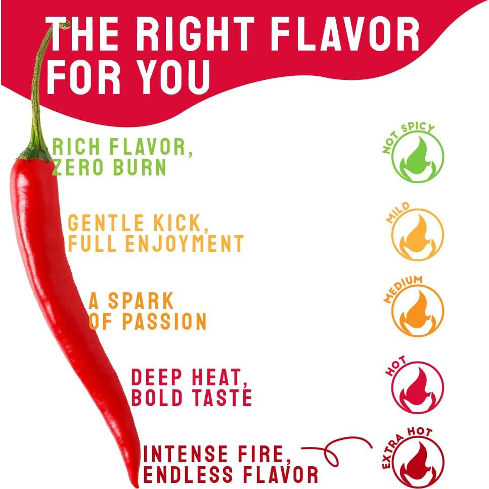 Paté de Chile TuttoCalabria 190 g - Cremoso y Picante