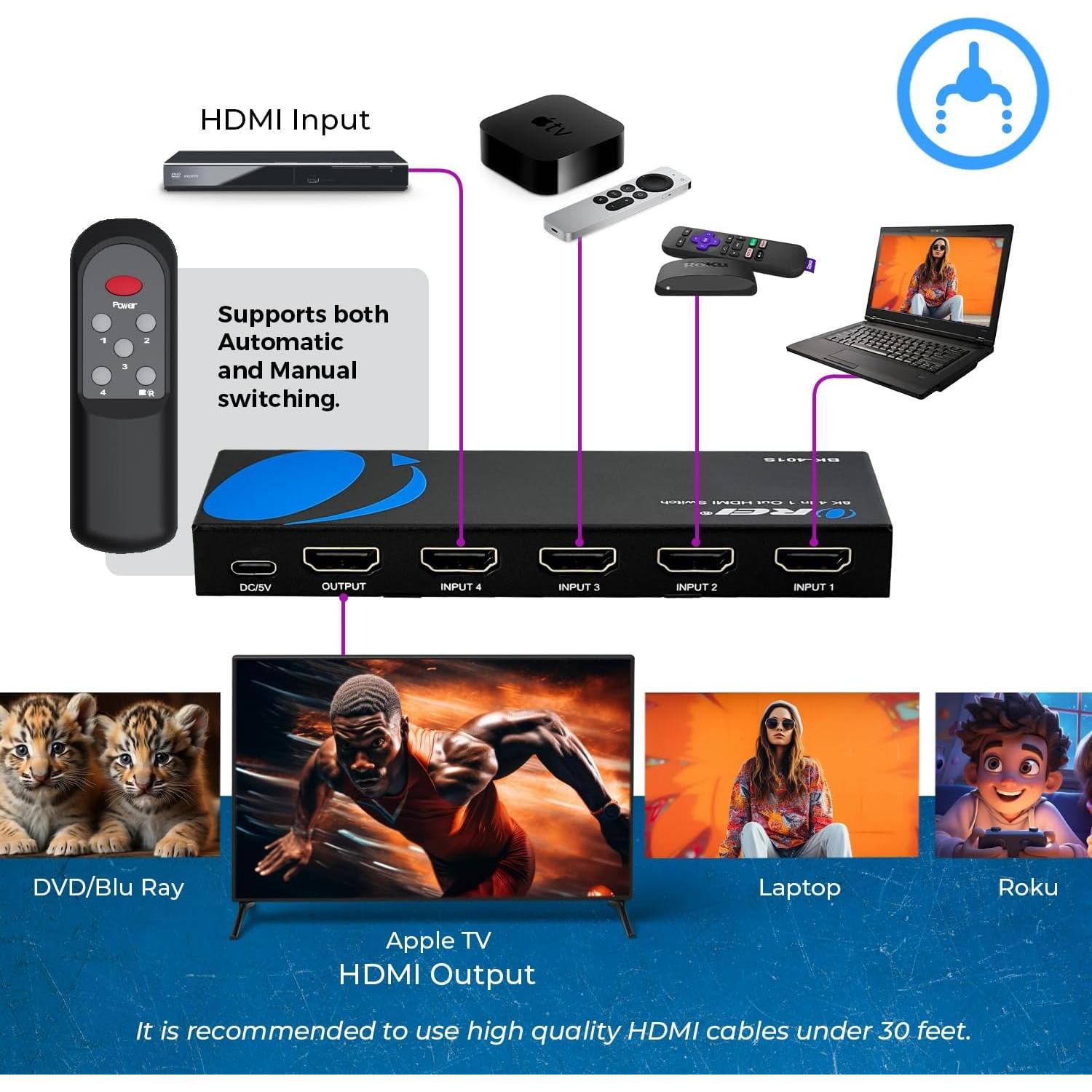 Interruptor HDMI 4x1 OREI BK-401S 8K 120Hz con Control Remoto