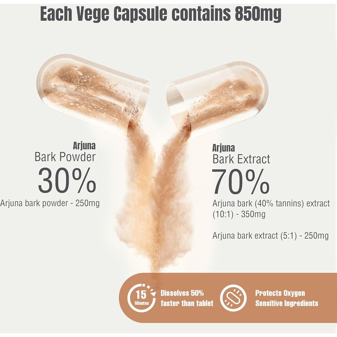 Suplemento Arjuna 60 Cápsulas Vegetales HerbsForever