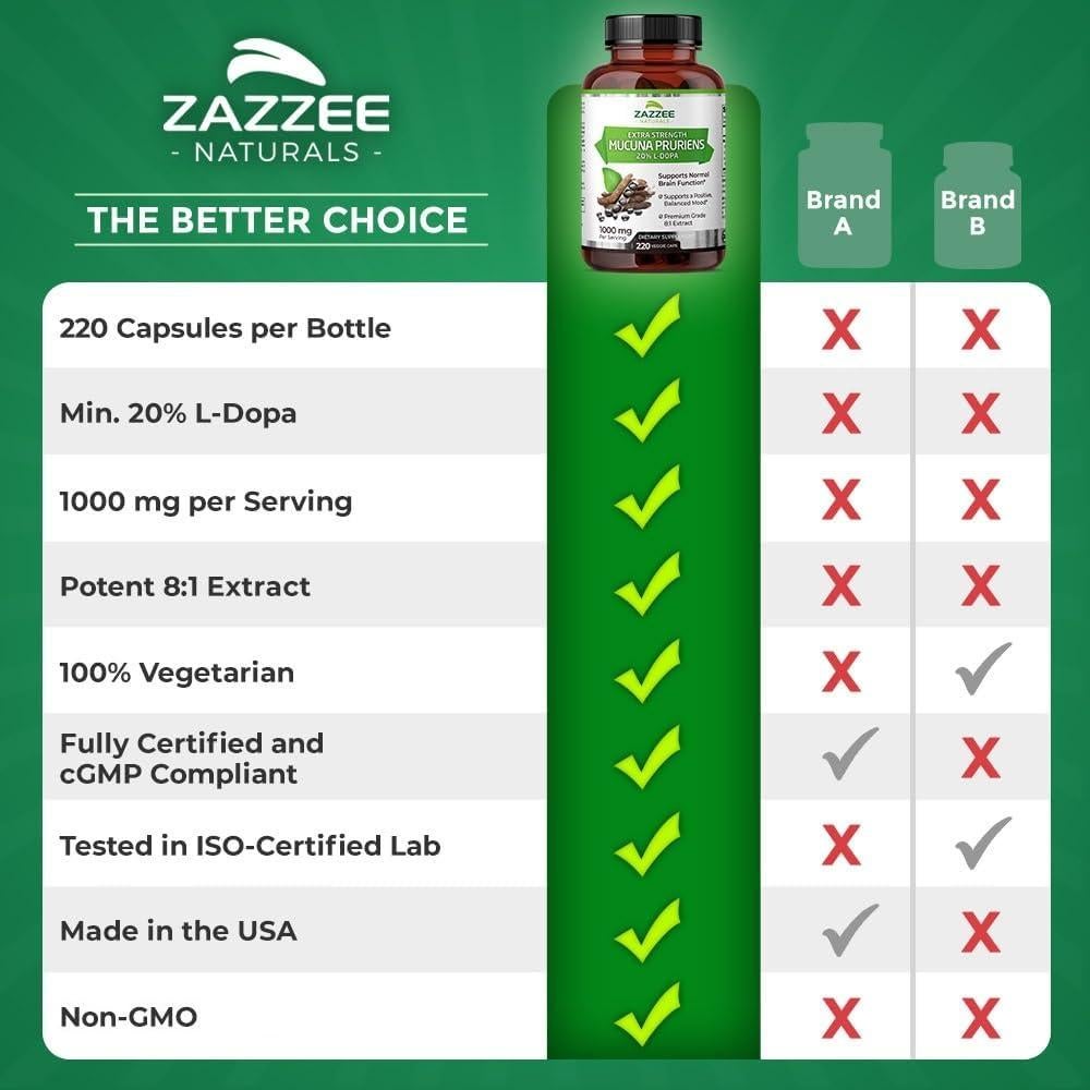 Zazzee Extracto de Mucuna Pruriens 1000 mg 220 Cápsulas Veganas