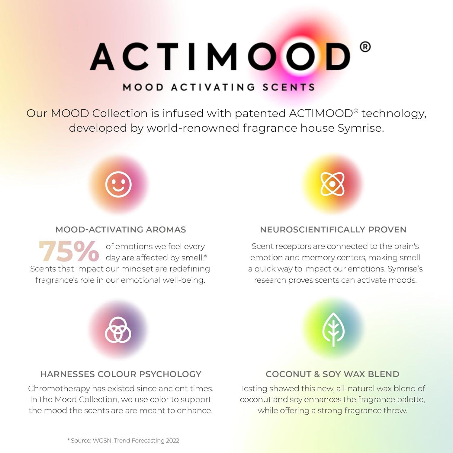 Vela Aromática PartyLite Feliz 400g - Mandarina y Naranja