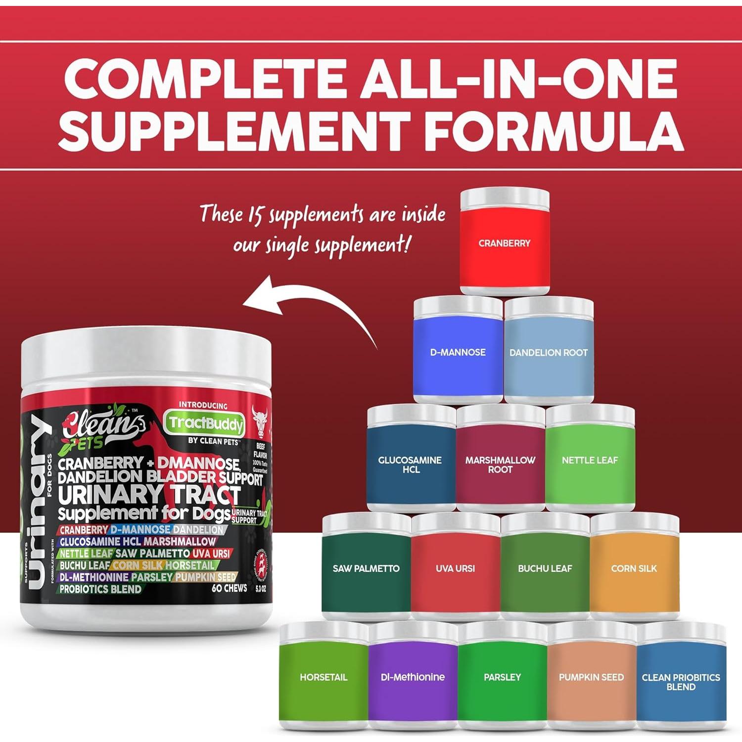 Suplemento Urinario para Perros Clean Brands 60 Cápsulas