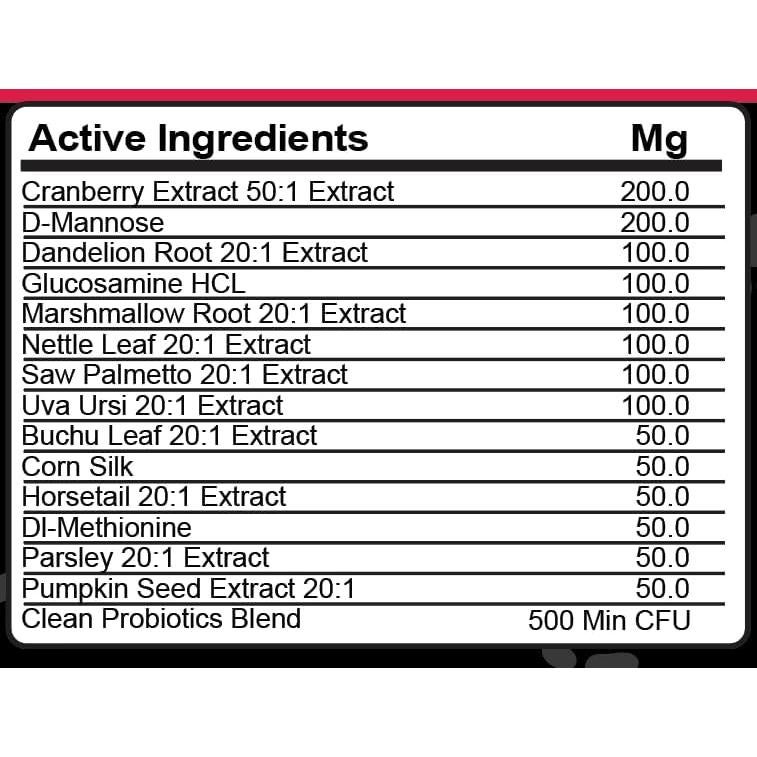 Suplemento Urinario para Perros Clean Brands 60 Cápsulas