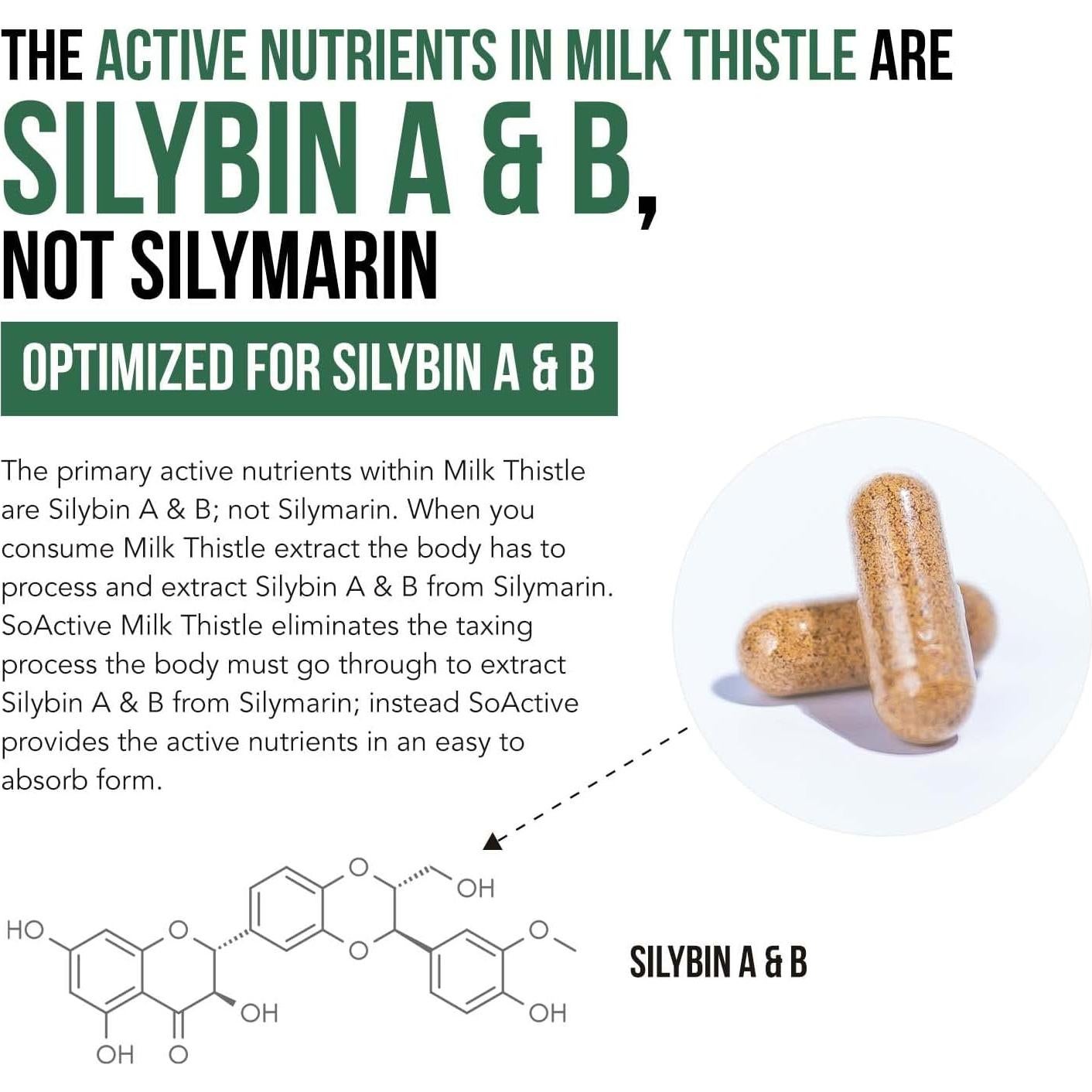 Suplemento Hepático SoActive Cardo Mariano 60 Cápsulas