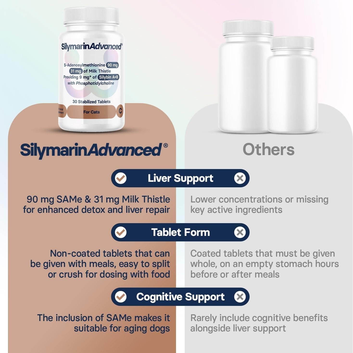 Suplemento Hepático para Gatos Vet Perfect - 30 Tabletas