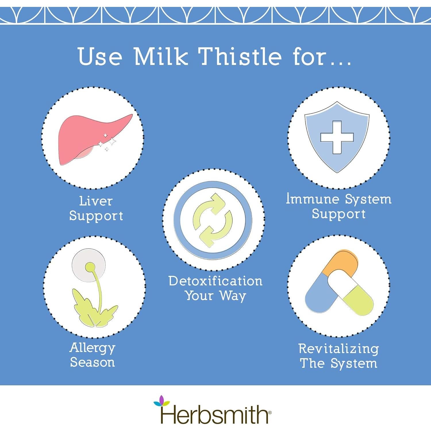 Suplemento Hepático Cardo Mariano Herbsmith 75g para Mascotas