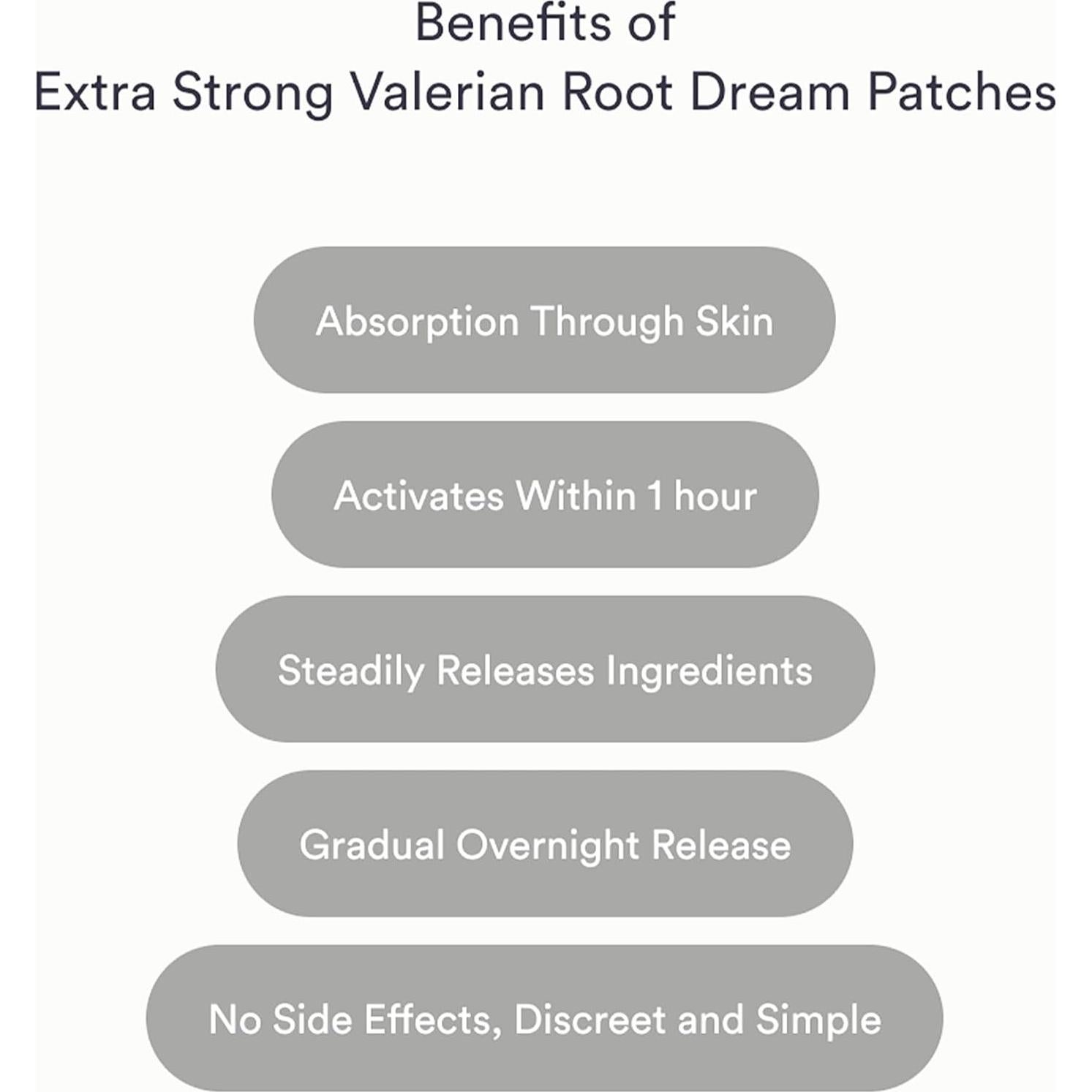 Parche para Dormir Kind Patches - Raíz de Valeriana Extra Fuerte - 14 Unidades