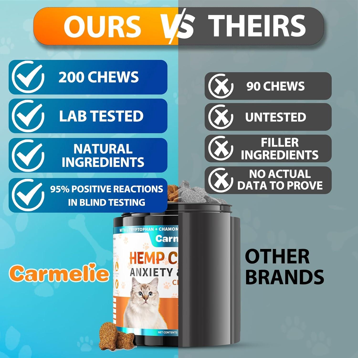 Galletas Calmantes para Gatos Carmelie - 200 Unidades - Sabor Pollo