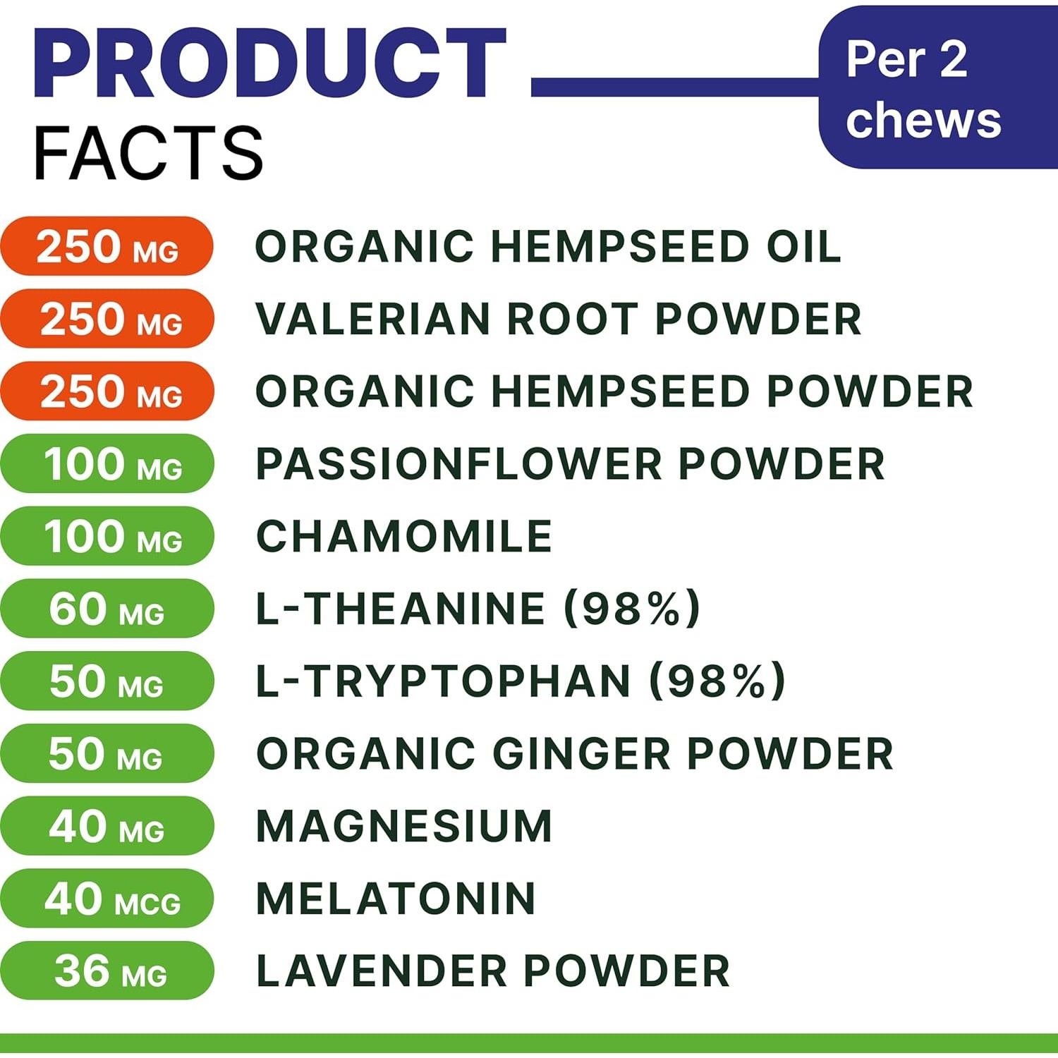 Masticables Calmantes para Perros Pawsential 120 Ct Bacon