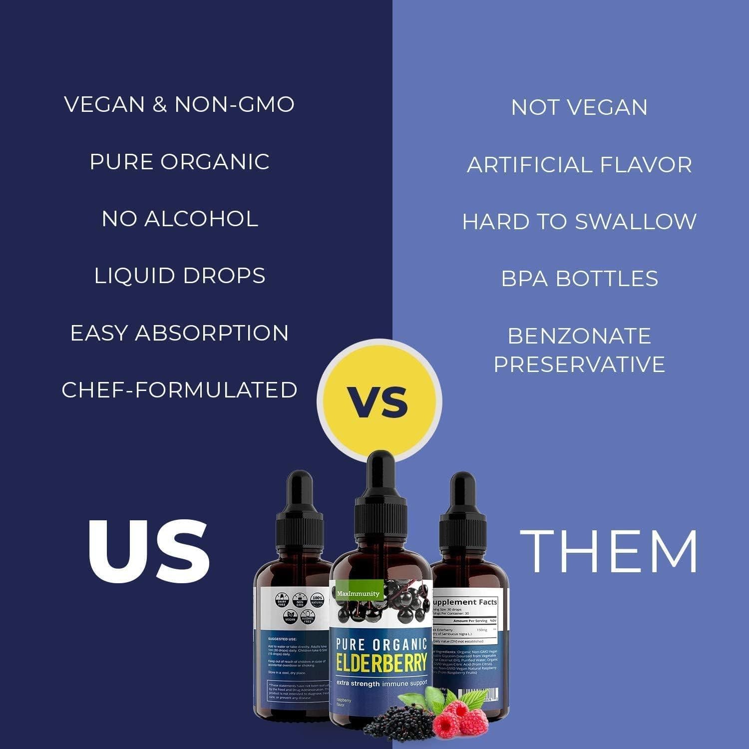 Jarabe de Saúco Orgánico MaxImmunity - 30 Días Adultos, 60 Días Niños