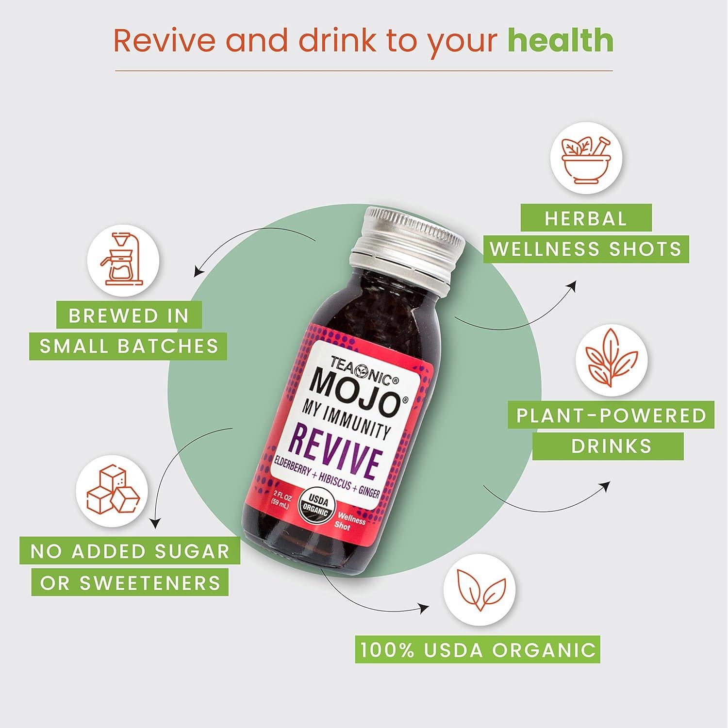 TEAONIC Mi Mojo de Inmunidad - Jugo Herbal Orgánico 12x59ml