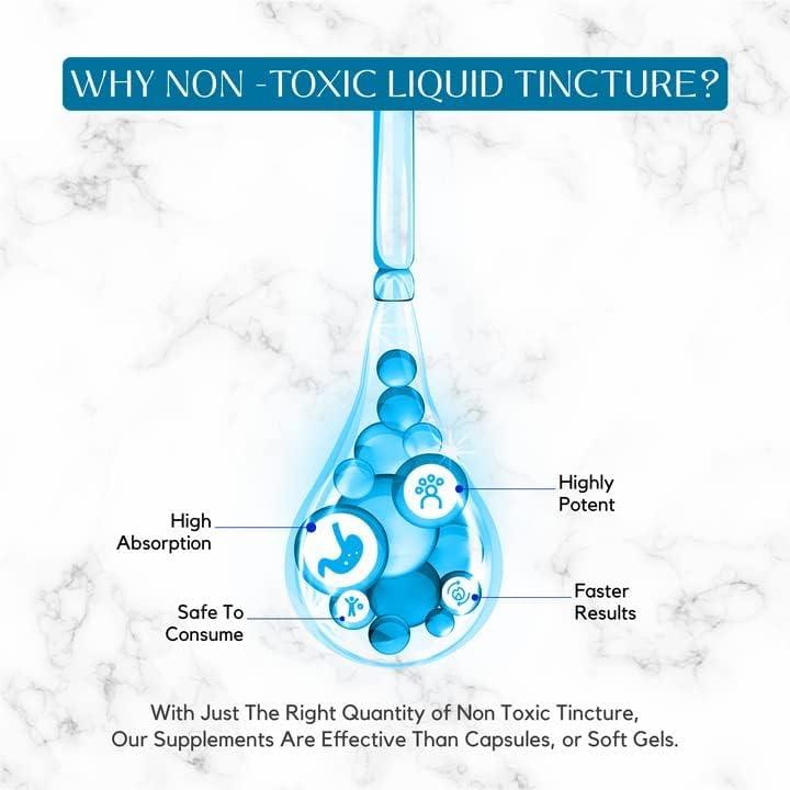 Extracto de Corteza de Sauce Blanco Absonutrix 590 mg 200 Porciones