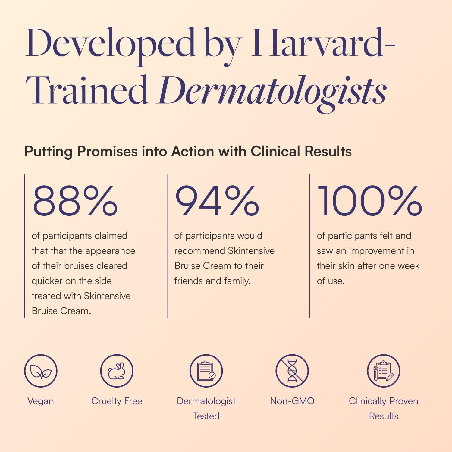 Crema Hidratante Skintensive con Árnica y Vitaminas K, C, E - 113.4 g