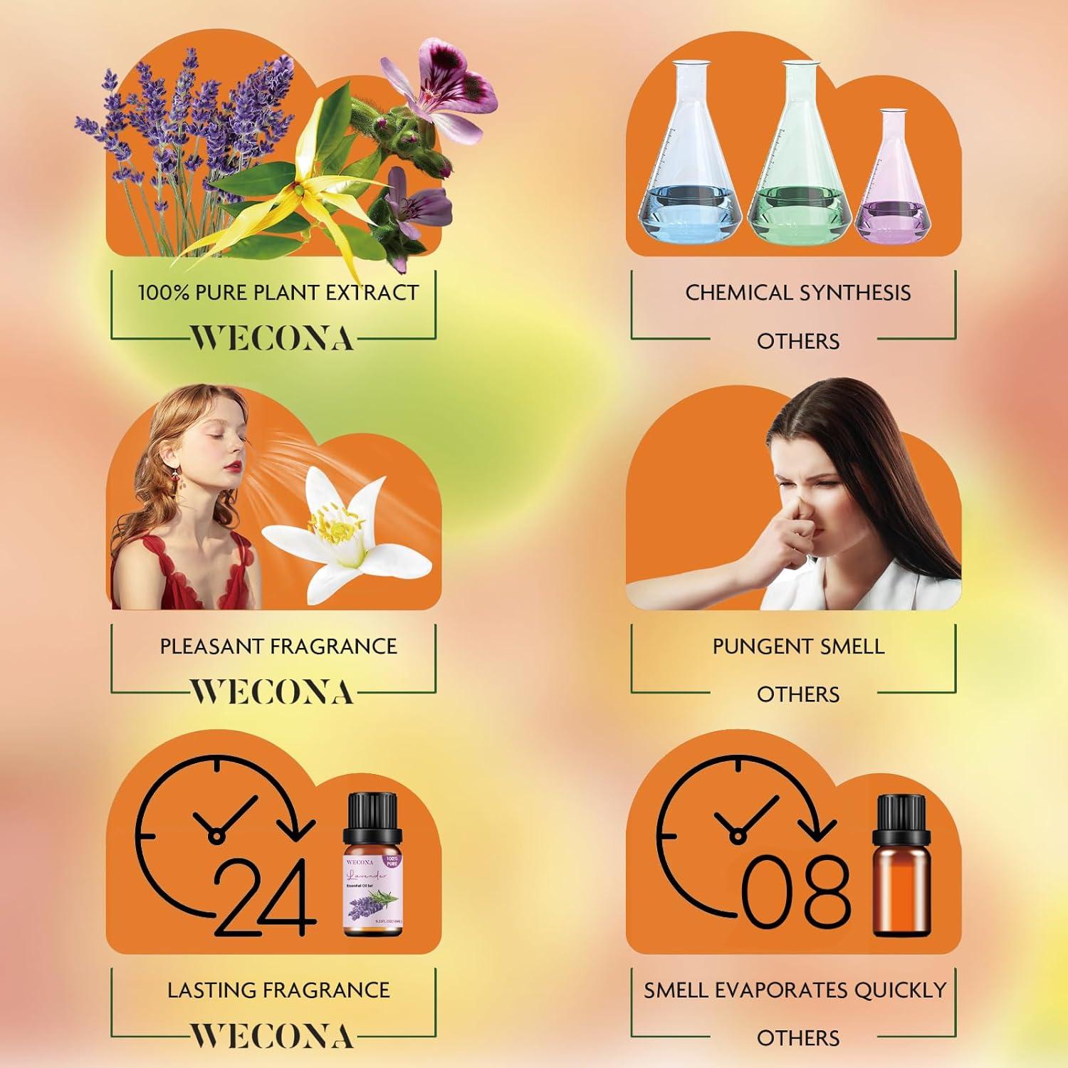 Set de 6 Aceites Esenciales WECONA 10ml - Aromaterapia Relajante