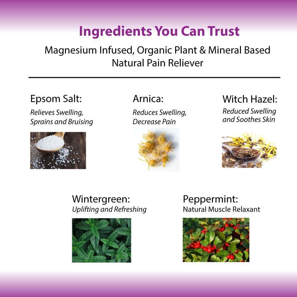 Spray y Gel Alivio Dolor Articulaciones Dr. Milt 113g