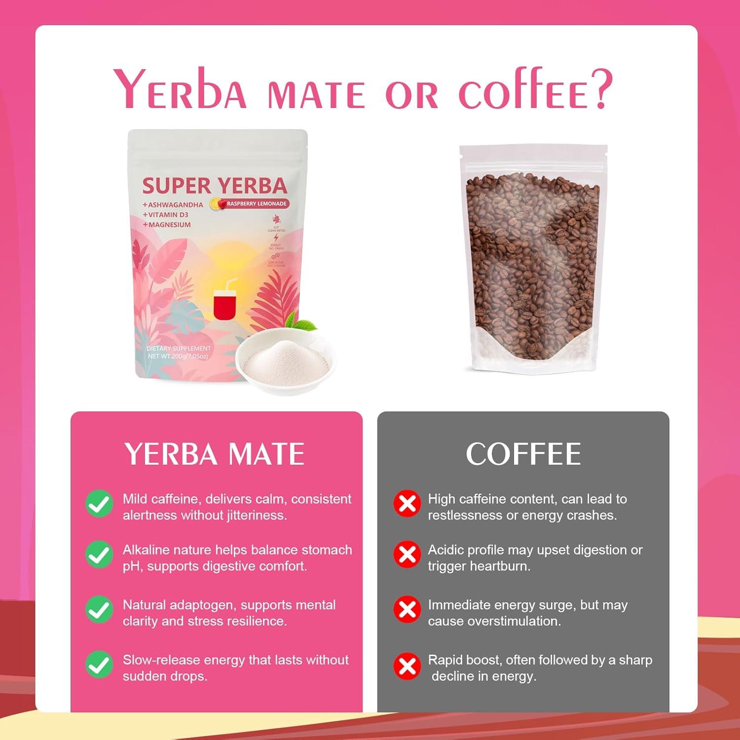 Super Yerba Mate Instantáneo Gakivit 200g Sabor Limonada Frambuesa