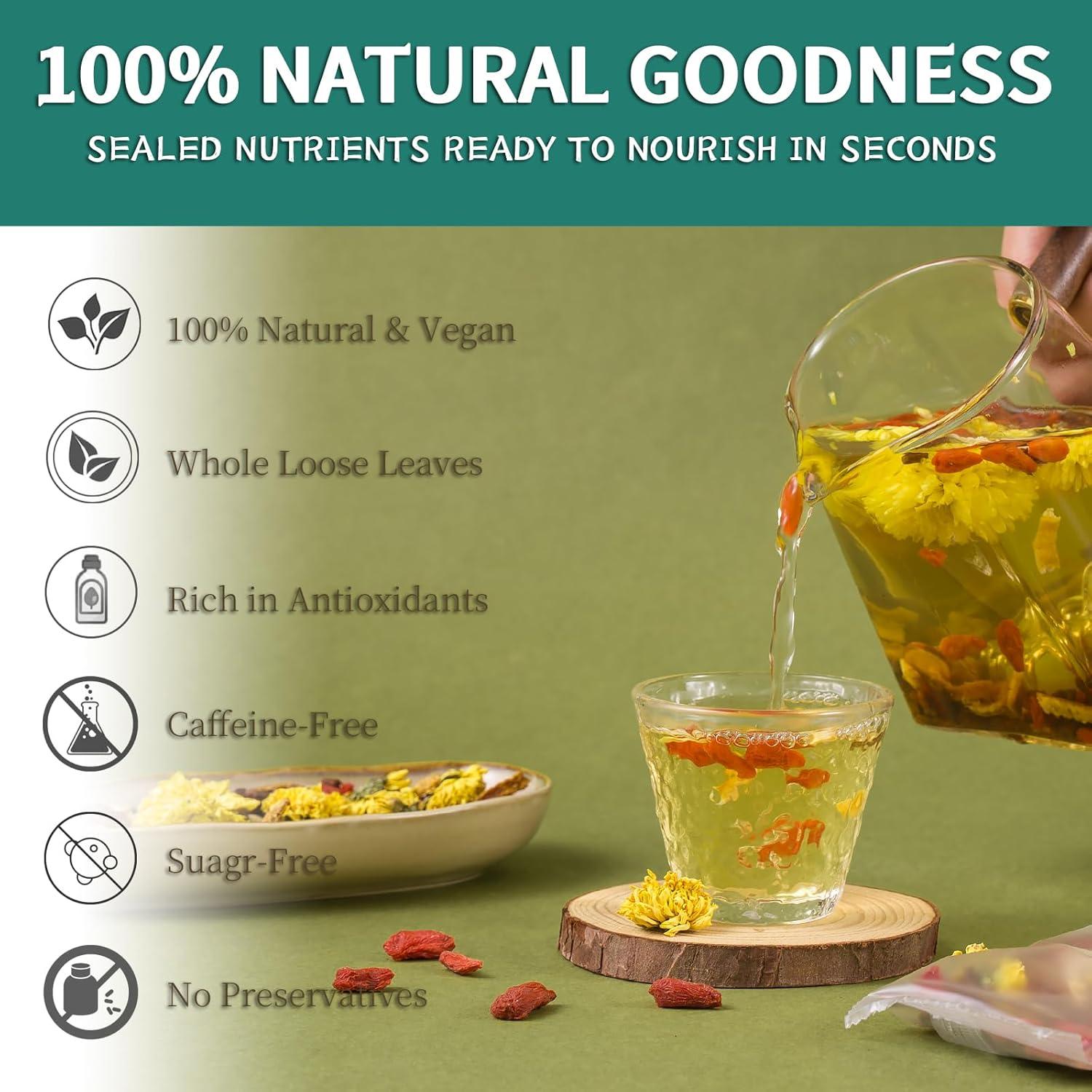 Té Detox Natural Cookools 20 Unidades Diente de León y Goji
