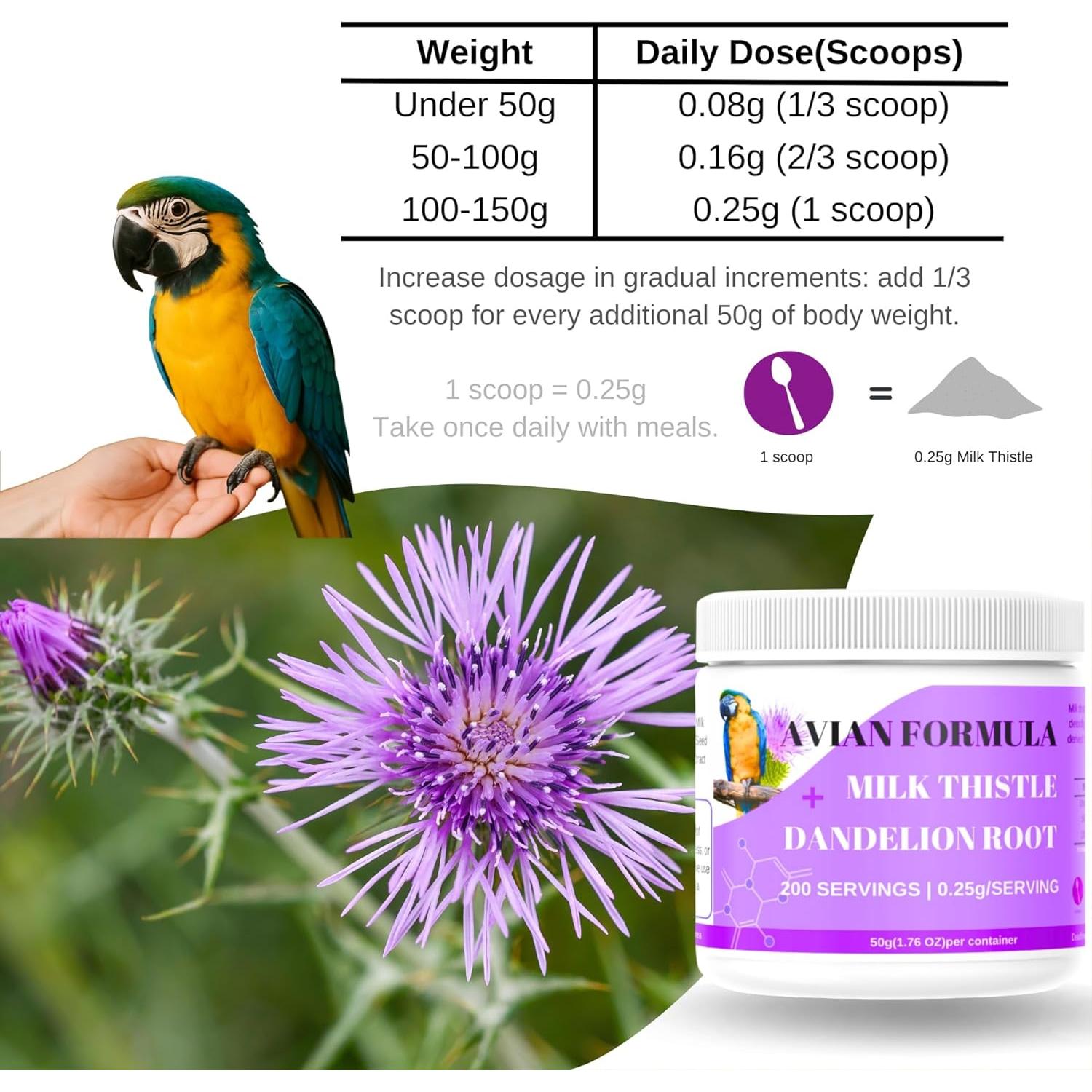 Suplemento Hepático para Aves Deyl Cavier - Cardo Mariano y Diente de León, 200 Porciones