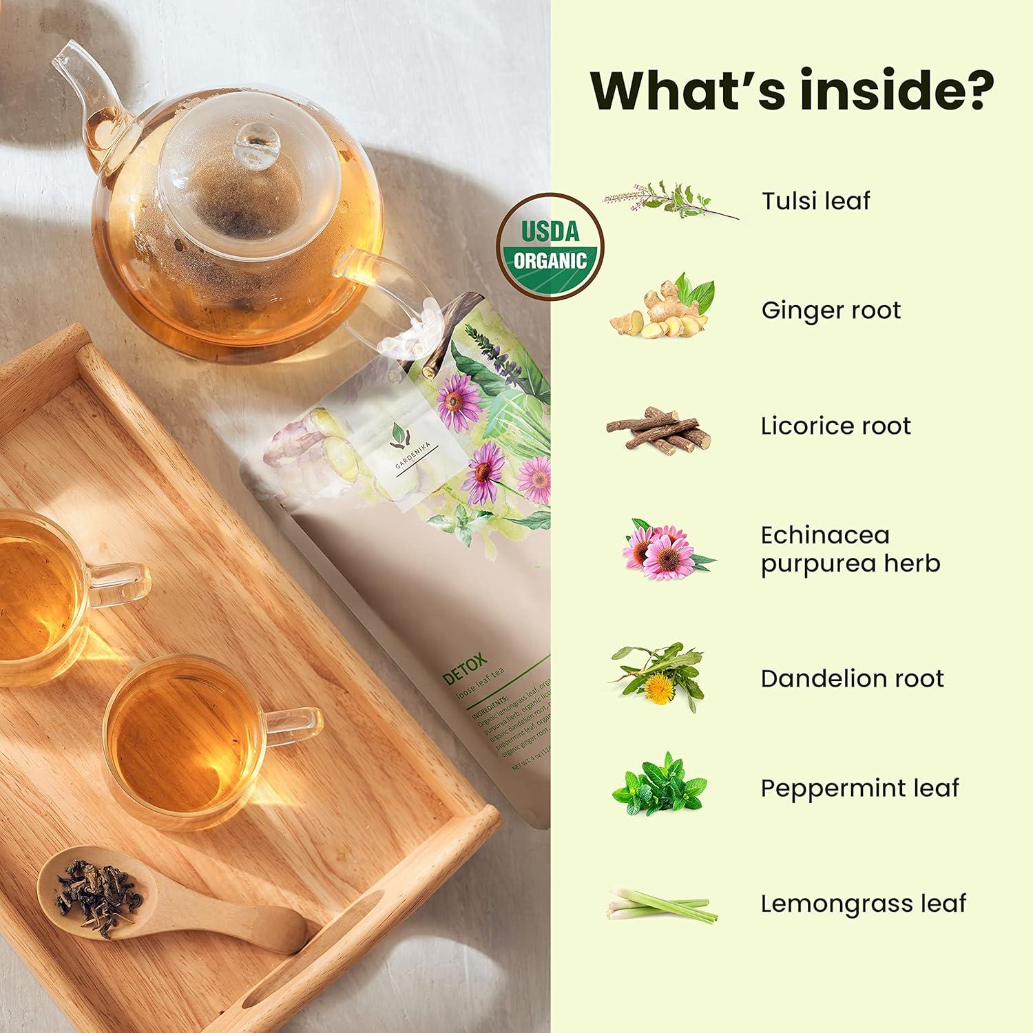 Té Detox Orgánico en Hojas Sueltas Gardenika 113 g - Sin Cafeína