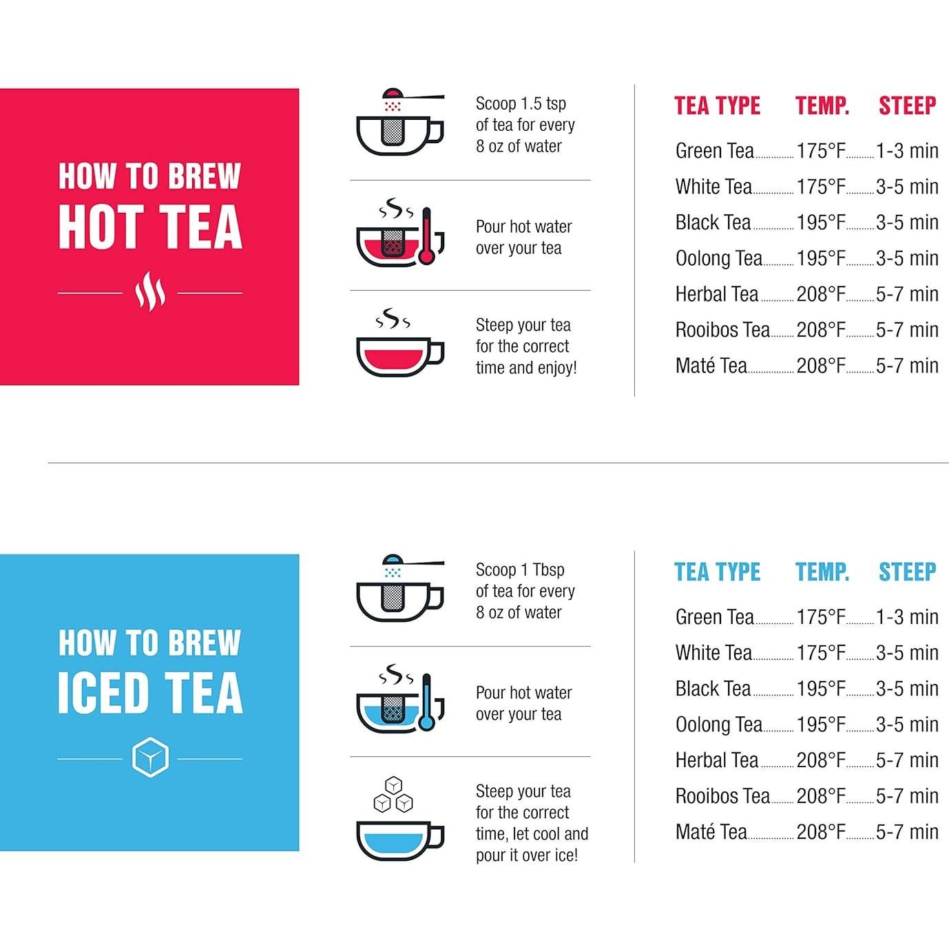 Yerba Mate Tiesta Tea 340g Hoja Suelta Premium Resellable