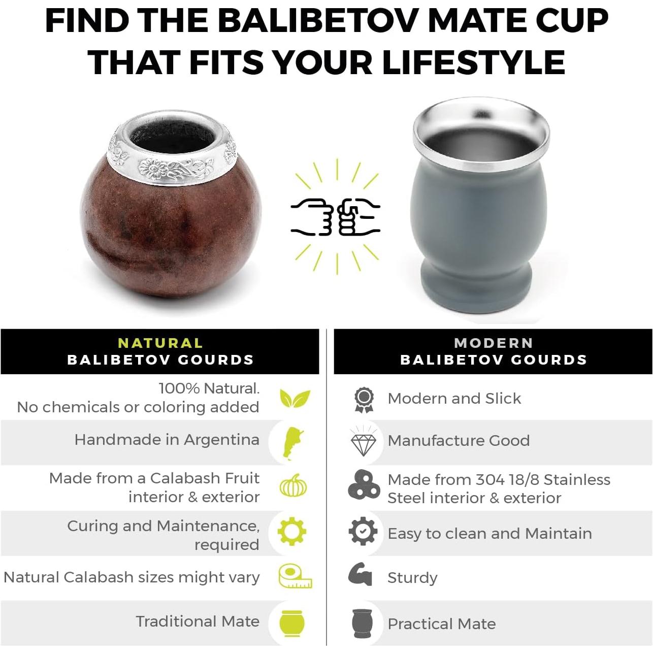 Juego de Calabash de Yerba Mate Balibetov - Hecho a Mano 200ml