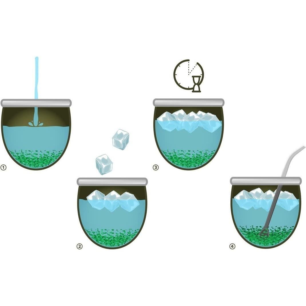 Yerba Mate Pipore Tradicional 4 Paquetes de 1 kg