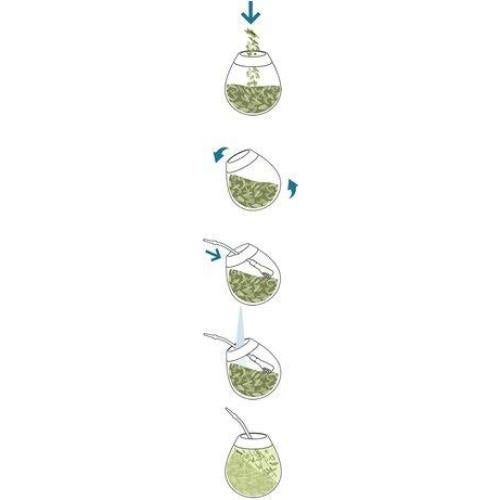 Yerba Mate Pipore Tradicional 4 Paquetes de 1 kg