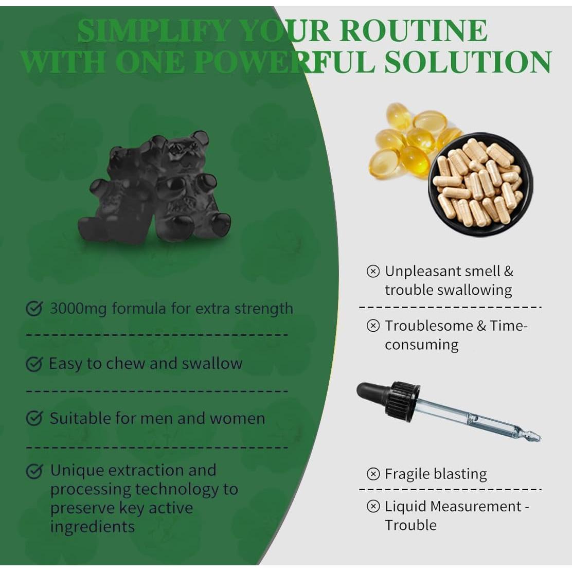 Gominolas Sin Azúcar Simhould 3000mg Mullein para Pulmones