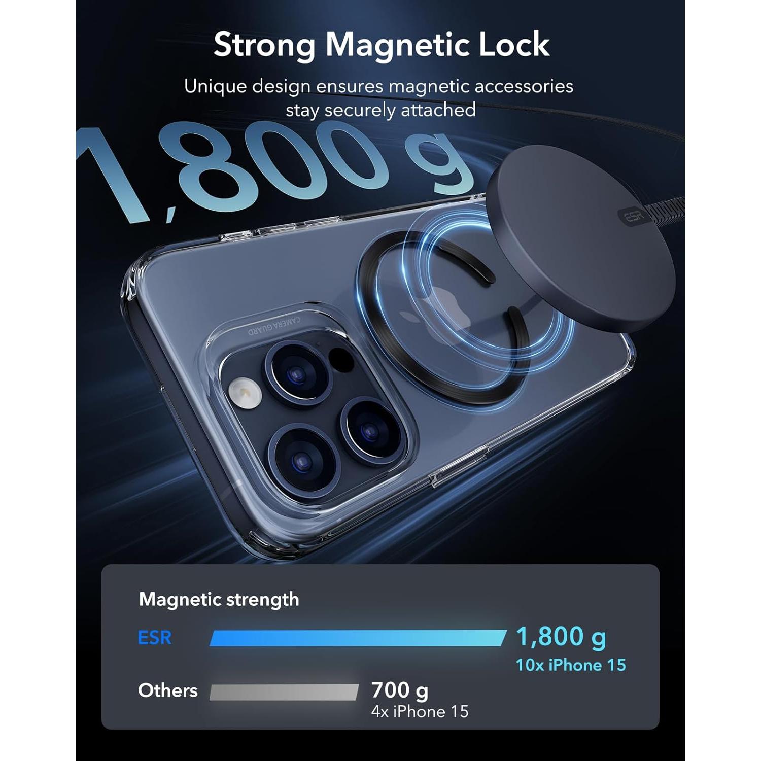 Anillo MagSafe ESR Ultra Delgado 0.4mm 2 Paquetes Negro Plata