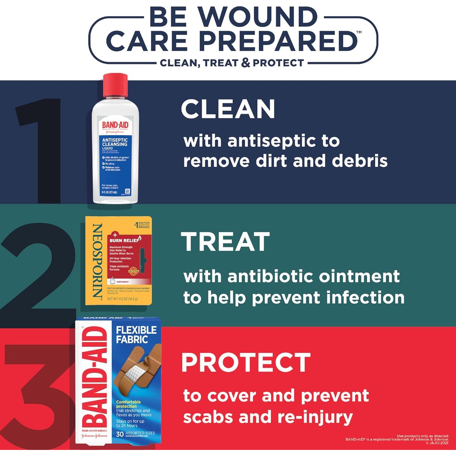 Neosporin Ungüento Alivio de Quemaduras 14.17 g - Doble Acción