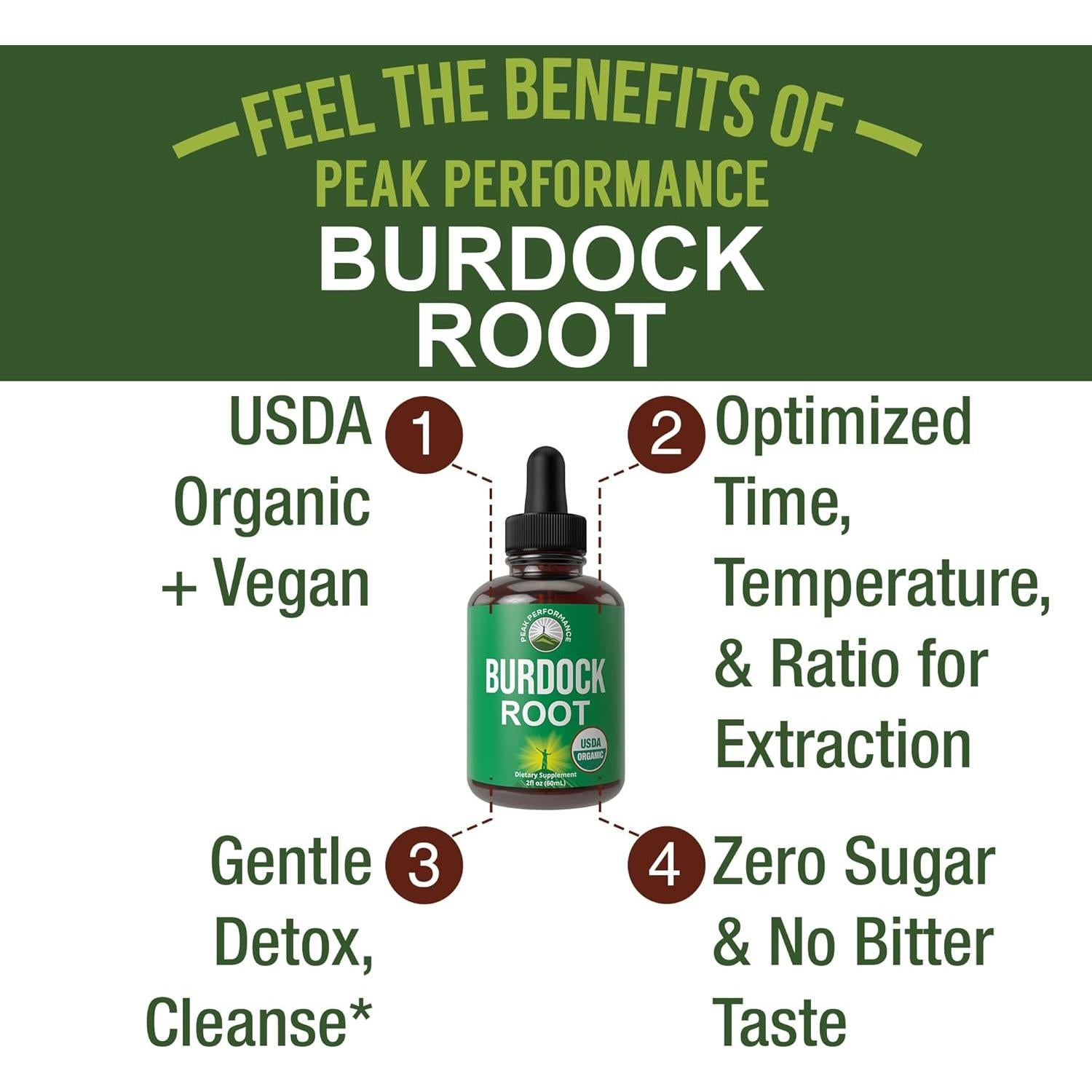 Suplemento Líquido de Raíz de Bardana Orgánica Peak Performance 132g