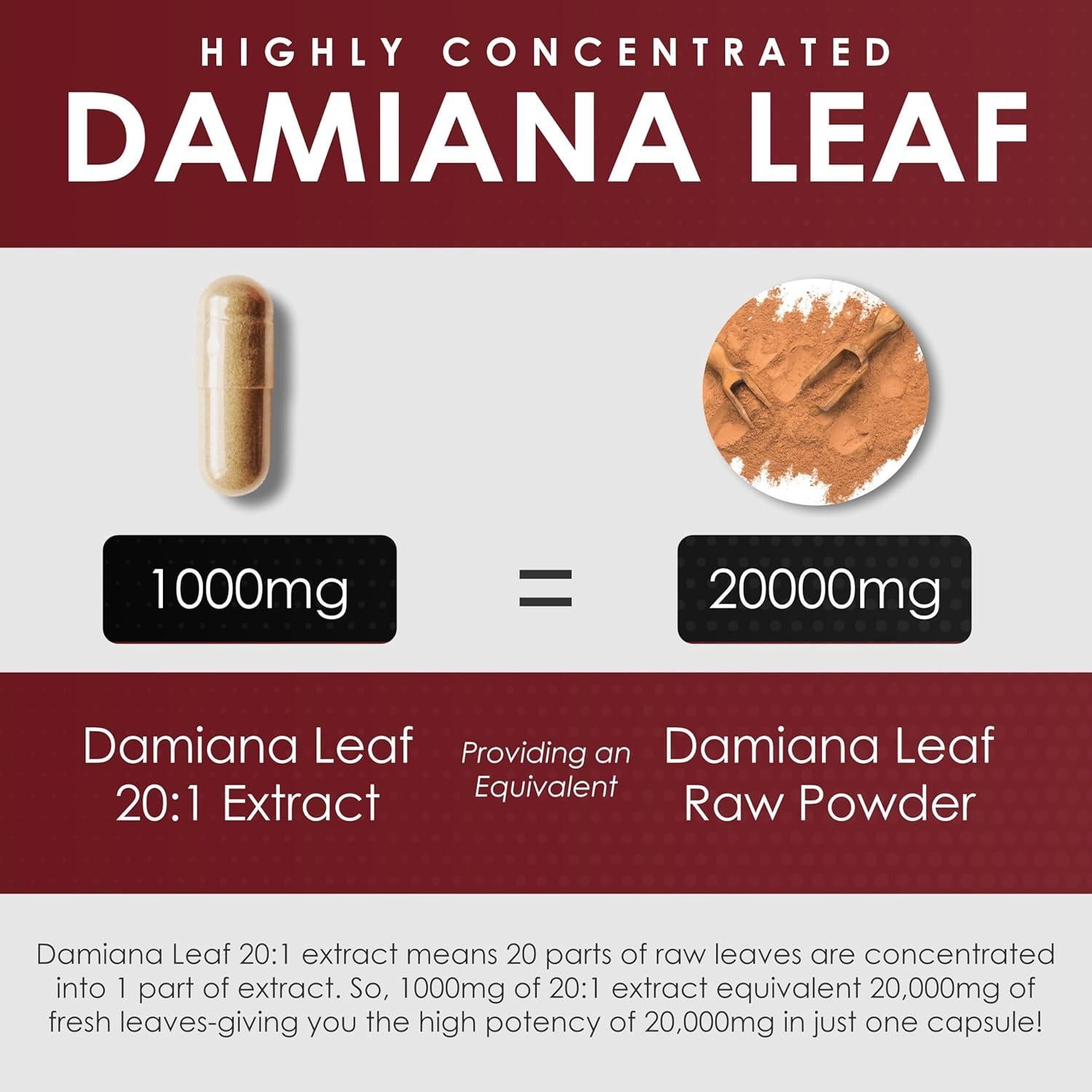 Cápsulas de Extracto de Hoja de Damiana Amalth | 120 Unidades | Sin OGM, Sin Gluten