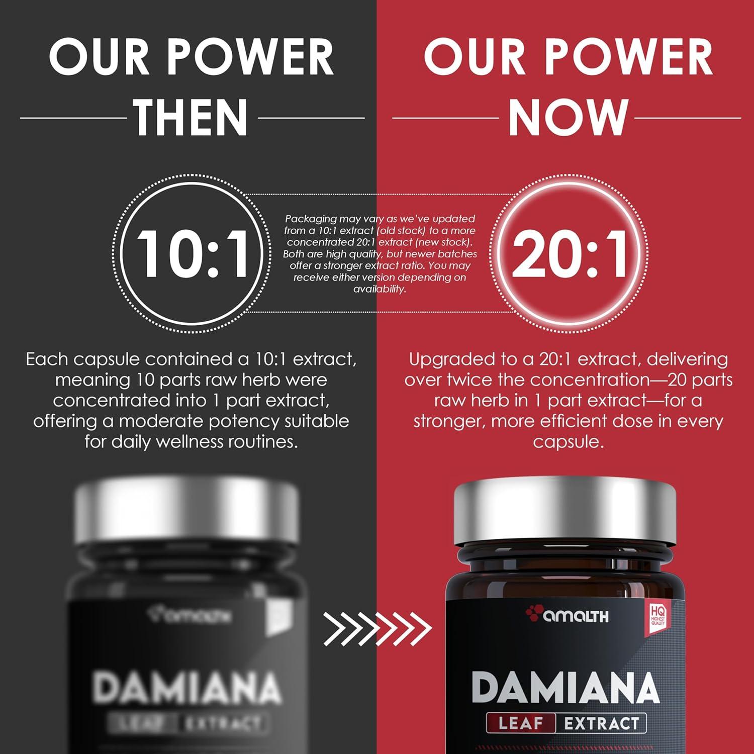 Cápsulas de Extracto de Hoja de Damiana Amalth | 120 Unidades | Sin OGM, Sin Gluten