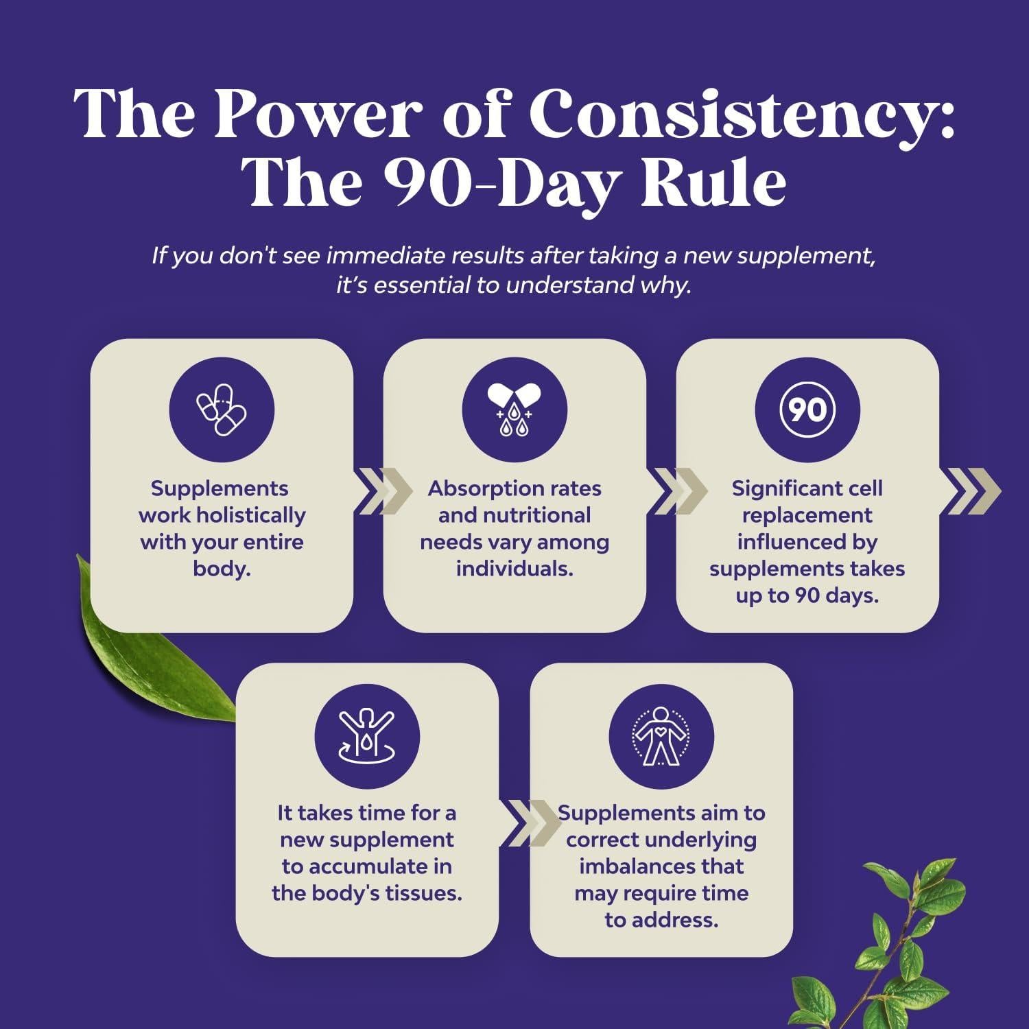 Suplemento de Magnesio L-Treonato Natures Craft 180 Cápsulas