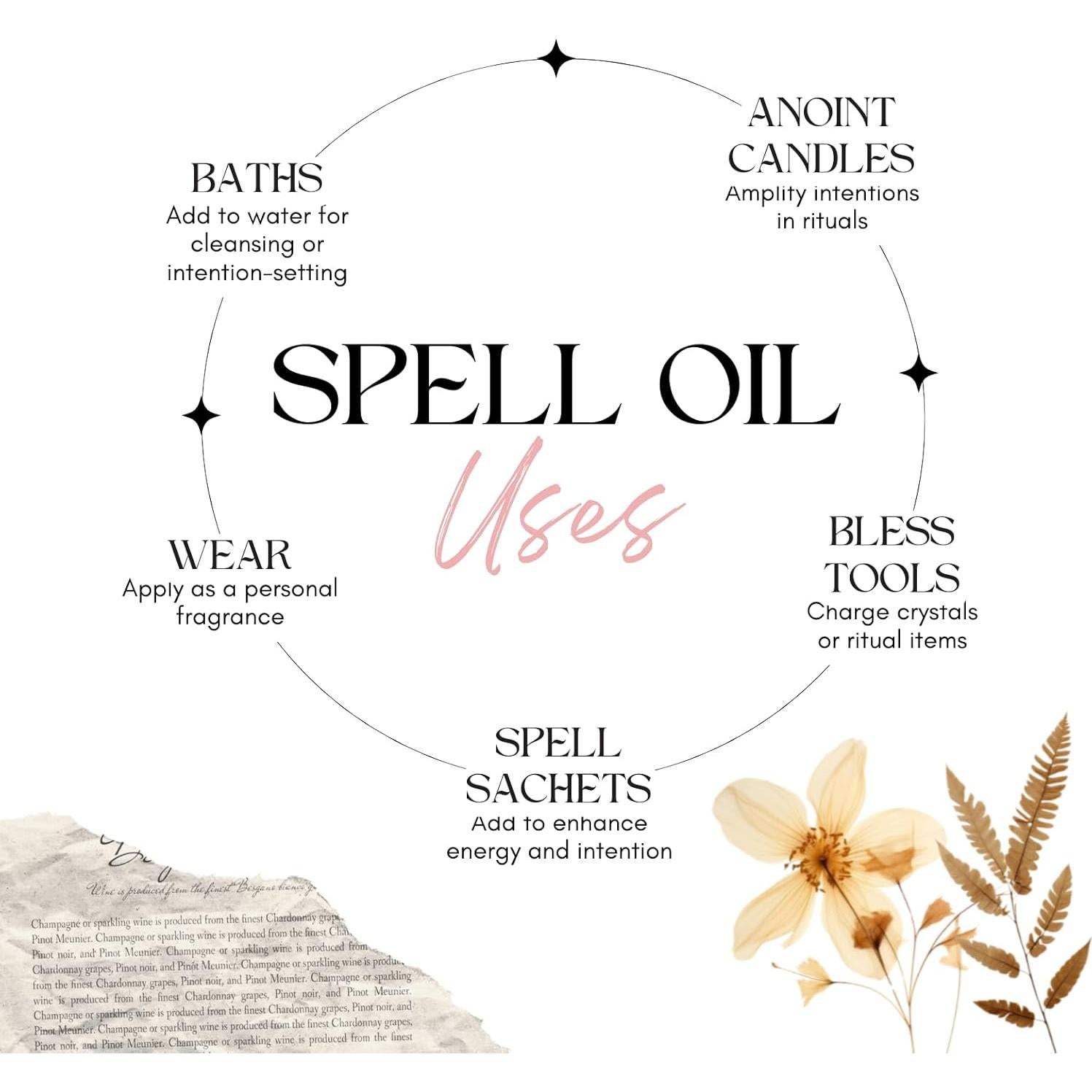 Aceite Esencial Magia Lunar CIRCE 14.79ml - Coco y Hierbas