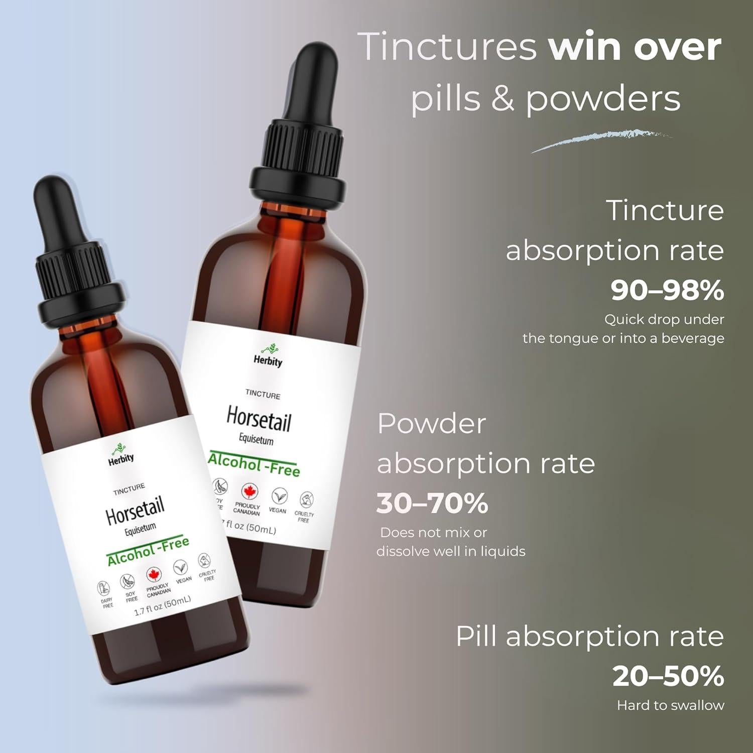 Tintura de Cola de Caballo Herbity 50 mL - Suplemento Vegano