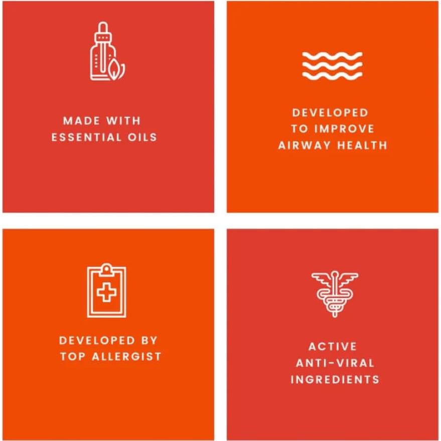 Alivio Rápido de Alergias DrBRX Breathe Easy 60ml