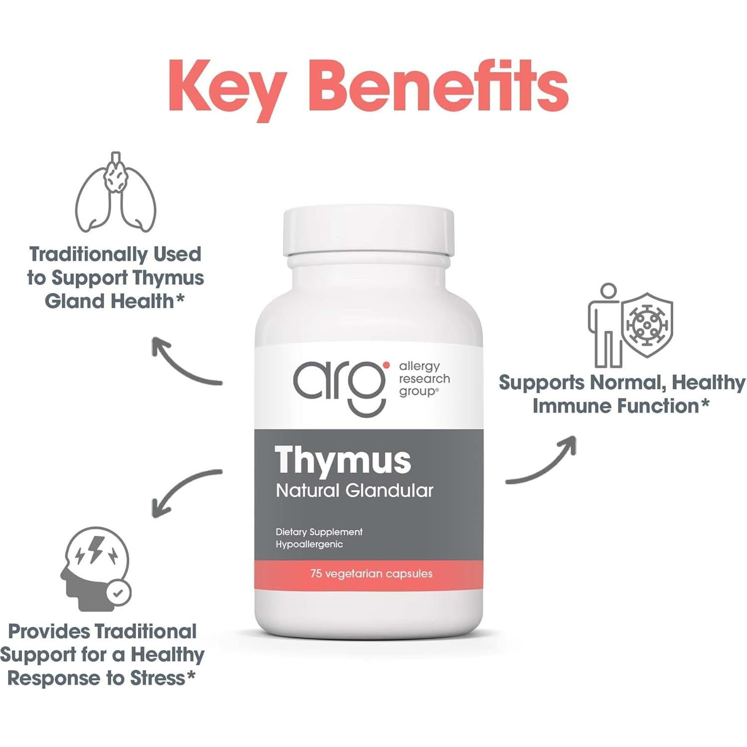 Suplemento de Timo 1000mg Grupo de Investigación de Alergias - 75 Cápsulas