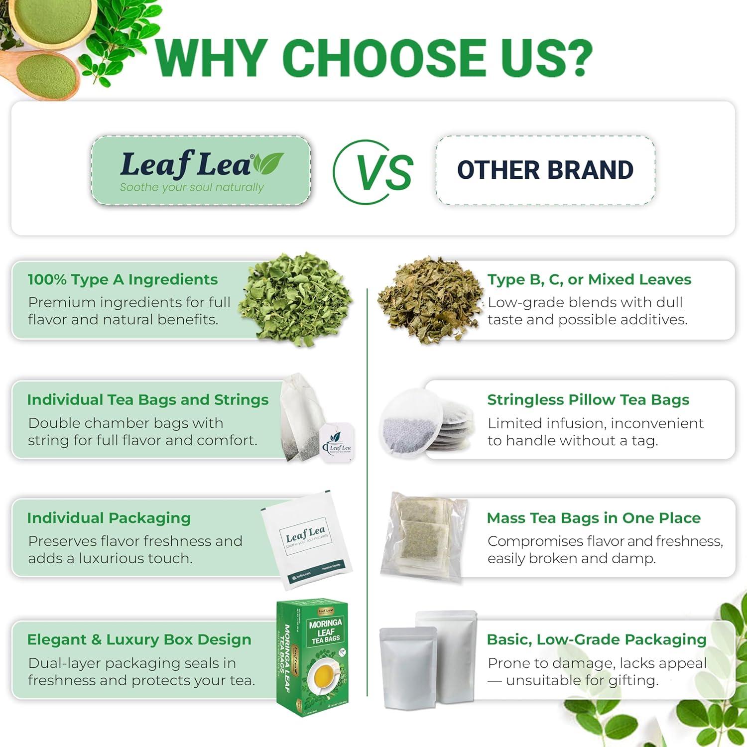 Té de Moringa LeafLea 40 Bolsitas 100% Natural Sin Cafeína