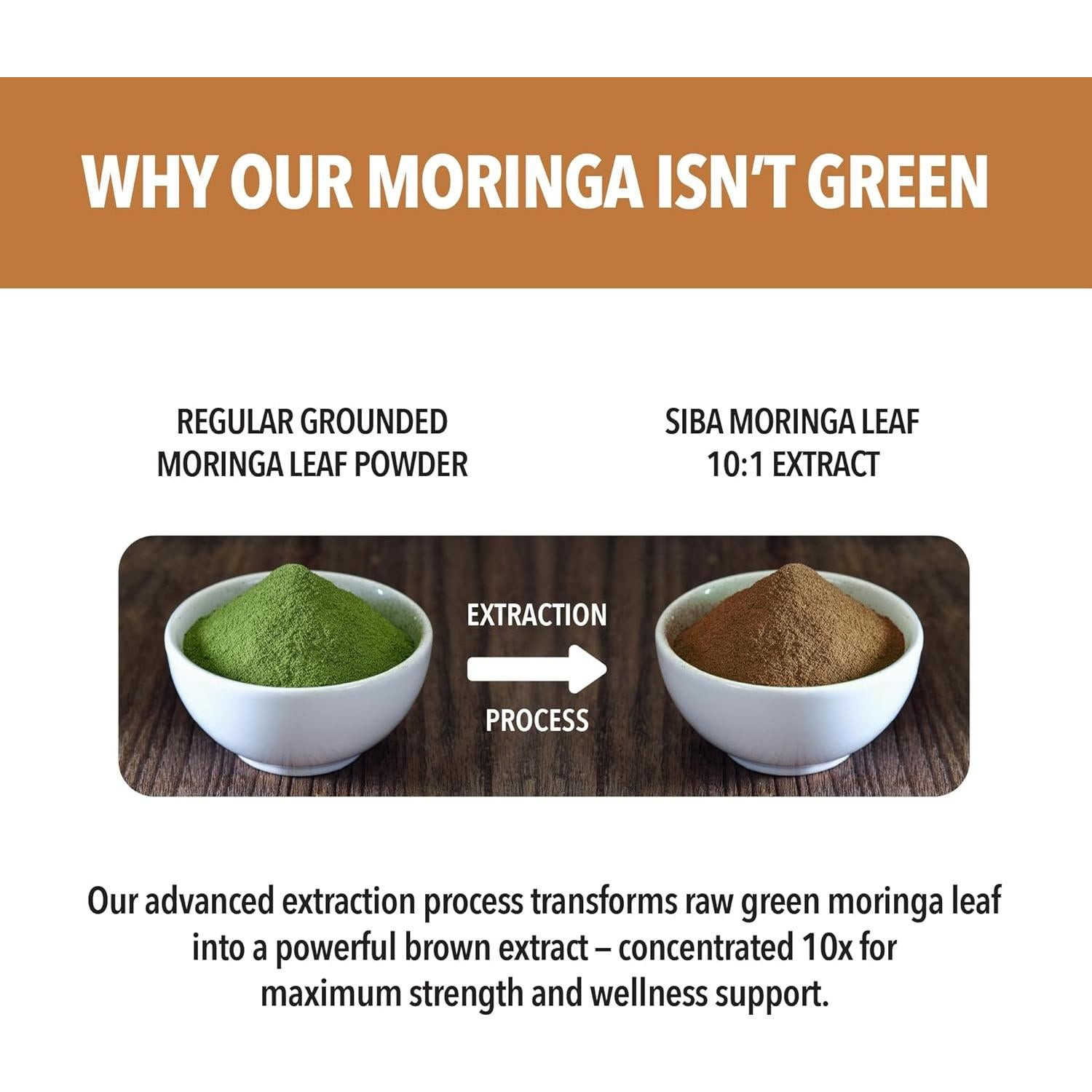 SIBA Extracto de Moringa Orgánico 5000mg 120 Cápsulas Veganas