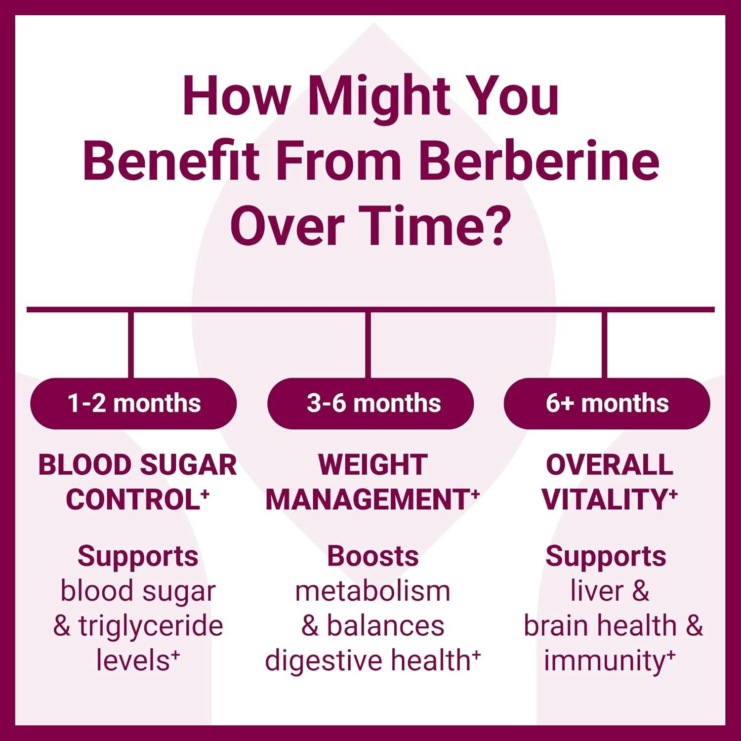 Suplemento de Berberina Luma Nutrition 1200mg Vegano 60 Cápsulas