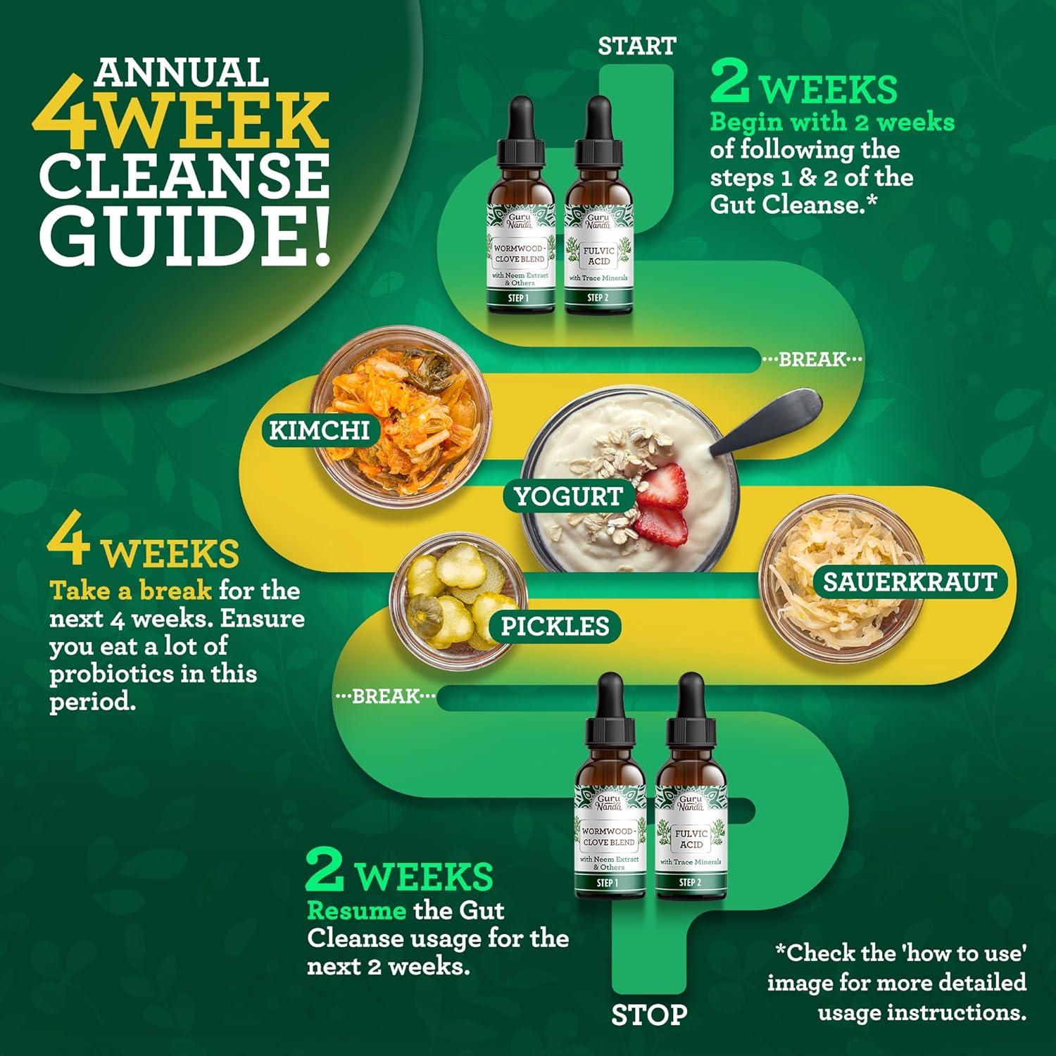 Kit de Limpieza Intestinal GuruNanda 2 Pasos 170g - Digestión