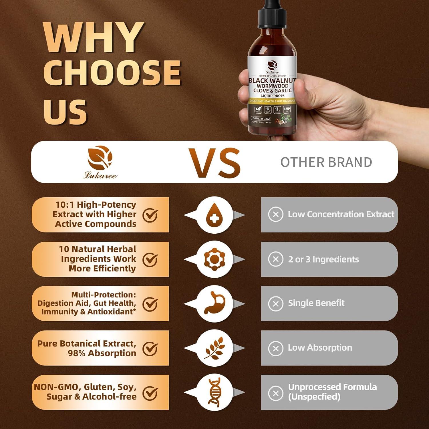 Tintura Digestiva Lukaree 60 mL - Ajenjo y Nuez Negra