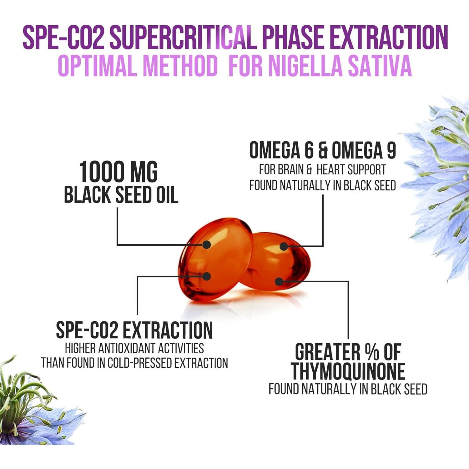 Cápsulas de Aceite de Semilla Negra 1000mg Nature's Strength - 60 Gelatinas Blandas Veganas