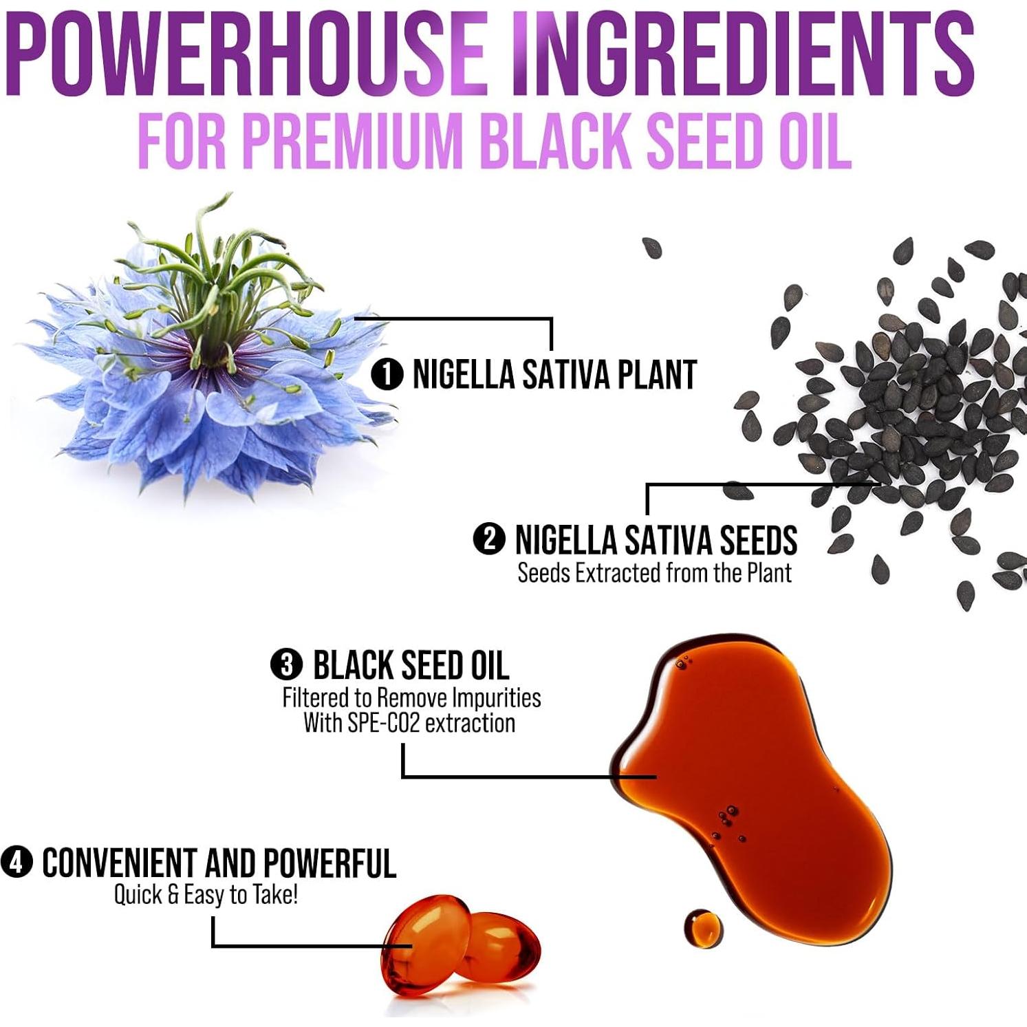 Cápsulas de Aceite de Semilla Negra 1000mg Nature's Strength - 60 Gelatinas Blandas Veganas