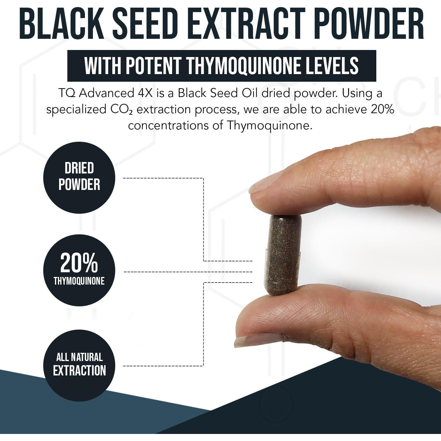 Cápsulas de Aceite de Semilla Negra TQ-Advanced 4X 25mg - 60 Unidades