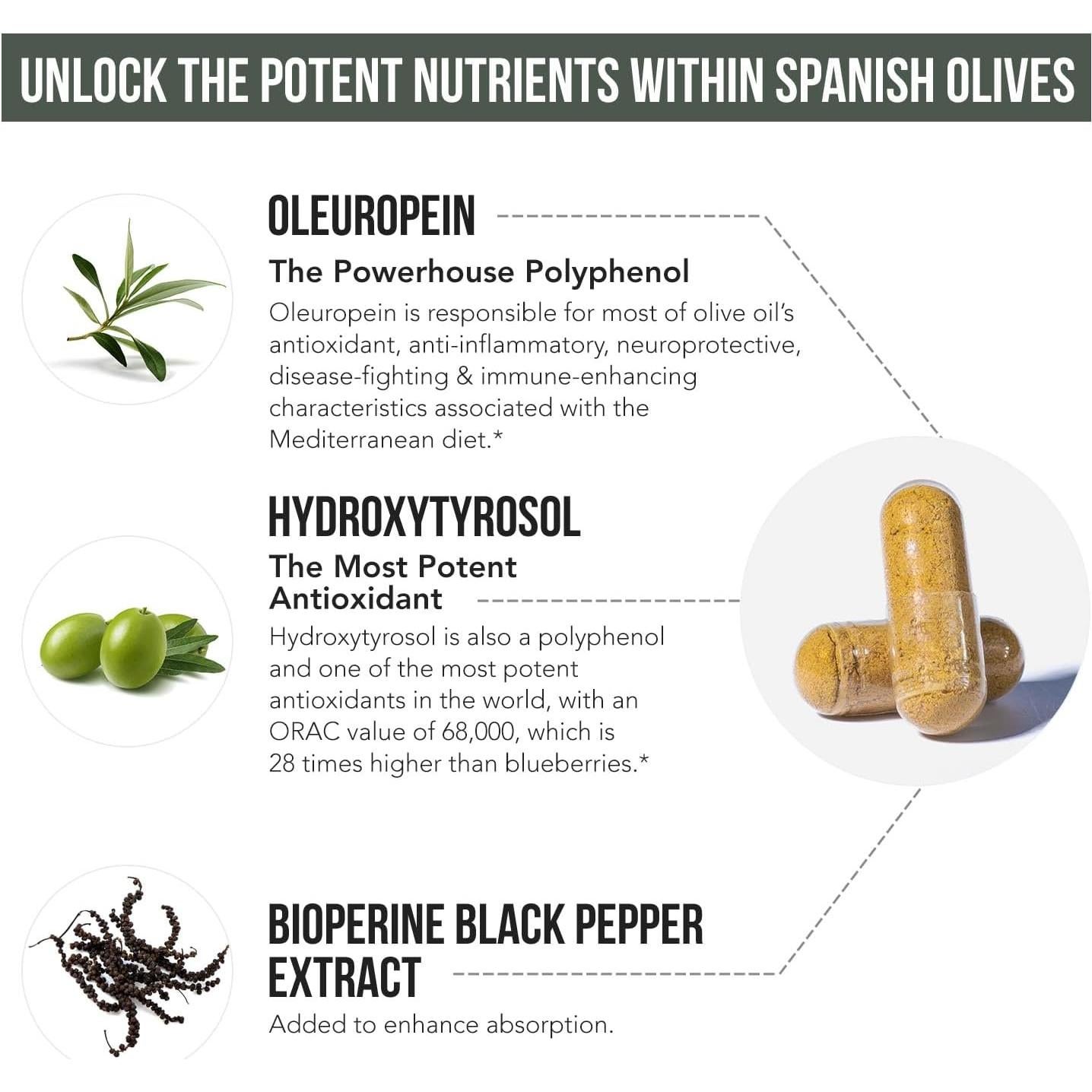 Total Olive Extracto de Hoja y Fruto de Olivo 60 Cápsulas