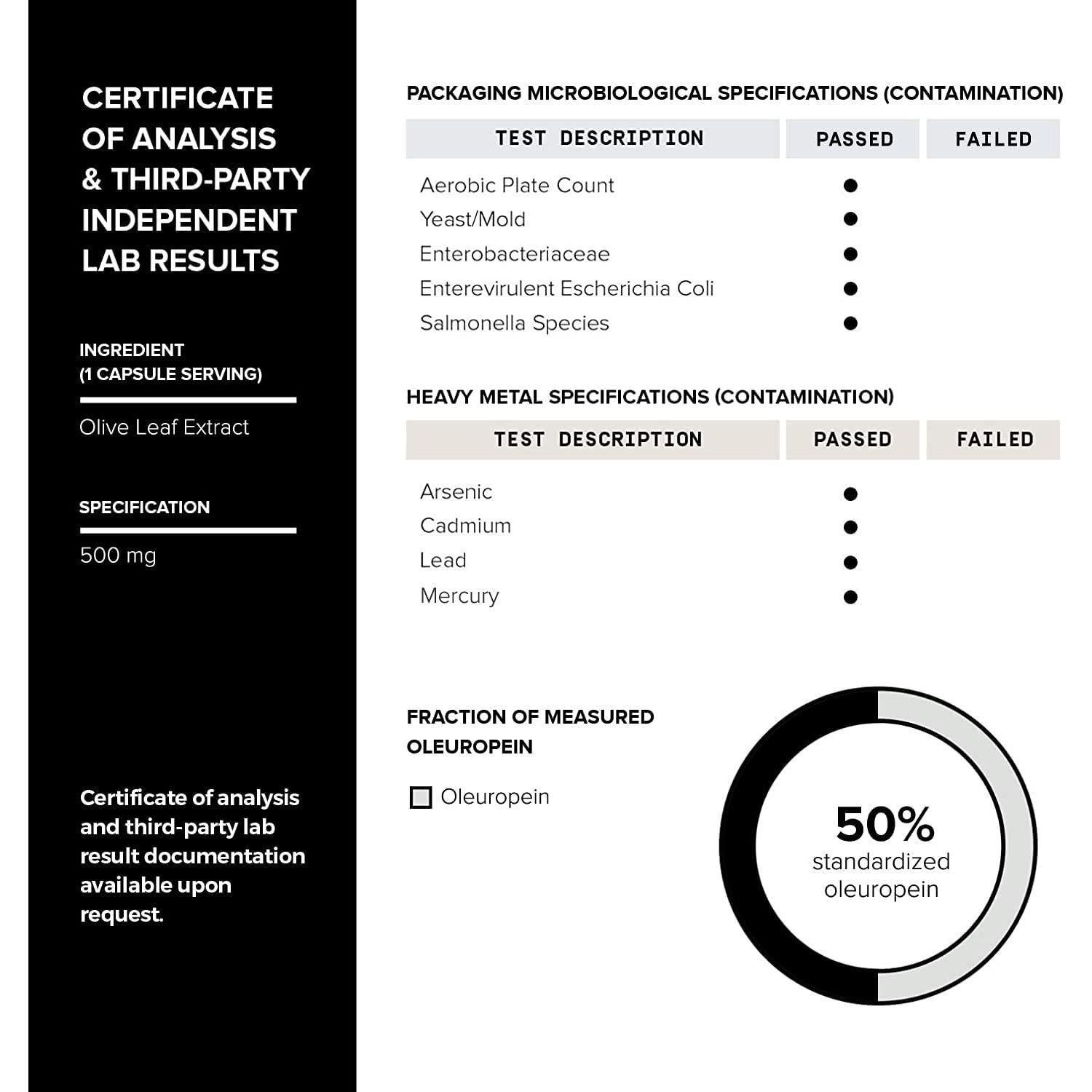 Extracto de hoja de olivo Toniiq 120 cápsulas 500mg 50% oleuropeína